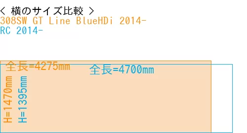#308SW GT Line BlueHDi 2014- + RC 2014-